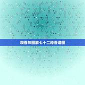 观香灰图解七十二种香谱图，手写的七十二全神图怎么供奉