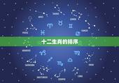 十二生肖的排序，十二生肖排序是什么？