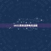 2022虎年运势每月运程，属狗的2022年运势和财运怎么样