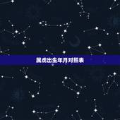 属虎出生年月对照表，属虎人出生月份
