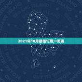 2021年10月最佳订婚一览表，2021年必定结婚的八字
