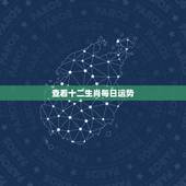 查看十二生肖每日运势，2022 十二生肖每日运程