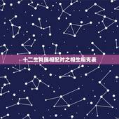 十二生肖属相配对之相生相克表，十二生肖相生相克