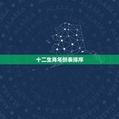 十二生肖年份表排序，十二生肖时间排列表