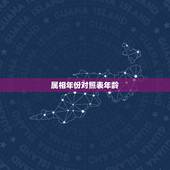 属相年份对照表年龄，属相表年龄对照表2022