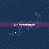 上中下三等婚姻查询表 八字看你命中注定的丈夫