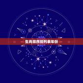 生肖顺序排列表年份，十二生肖年份表