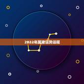 2022年属猪运势运程，2022年属猪人的全年运势
