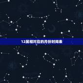 12属相对应的月份时间表，十二生肖时间排列表