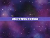 属相与金木水火土命查询表，十二生肖的金木水火土属性