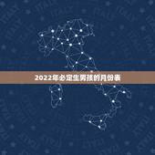 2022年必定生男孩的月份表，我想知道阴历1979年8月30日凌晨3点