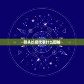 额头长痣代表什么图解，帮我看看 女的 长在额头最上最中间的 痣 代表什