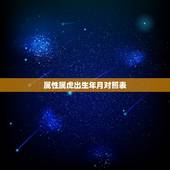 属性属虎出生年月对照表，属虎的都是哪年出生的