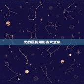 虎的属相婚配表大全集，属虎的属相婚配猪怎样