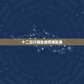 十二五行相生相克婚配表，十二生肖更佳婚配表