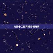 夫妻十二生肖相冲相克表，十二生肖相克相冲口诀
