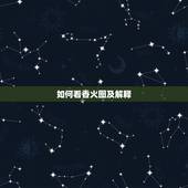 如何看香火图及解释，我今天去看香火了，先生对我说是阴阳香，我不懂到底是