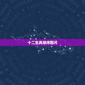 十二生肖顺序图片，生肖表十二顺序岁数