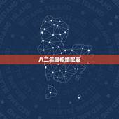 八二年属相婚配表，82年属狗跟什么属相合婚