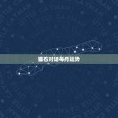 猫石对话每月运势，猫石对话每日运势为什么没有更新