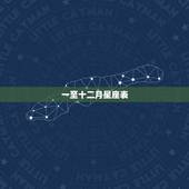 一至十二月星座表，一至十二月各是什么星座