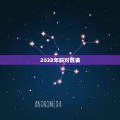 2022年龄对照表，2022虎百年难遇