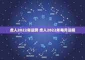 虎人2022年运势 虎人2022年每月运程