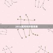 2022属鸡年龄查询表，2022 年年龄表