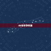 86年怀孕列表，2022必定生男孩的生肖