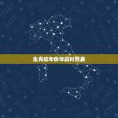 生肖蛇年份年龄对照表，年份年龄对照表