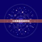 84年属适合去的方位，属木命适合什么职业