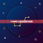 1990年12月出生属马运势，属马1990腊月12月24日今年运势