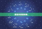 星宿关系查询表，28星宿值日表