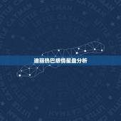 迪丽热巴感情星盘分析，迪丽热巴和肖战合作了，情侣服太飒了，会有可能成为