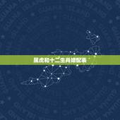 属虎和十二生肖婚配表，98属虎一生有几次婚姻