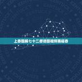 上香图解七十二香谱图祖师赐福香，财神七十二香谱图的解释？