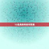 12生肖的年份对照表，属十二生肖的年份表