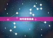 如何看懂星盘，能帮我看下我的星盘怎么样吗