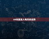 64年属龙人每月的运势，1964年属龙人2022年运程