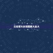 三柱香火长短图解大全大，烧香的时候3根香长短不一样有什么讲究