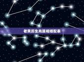 老黄历生肖属相婚配表，属相婚配