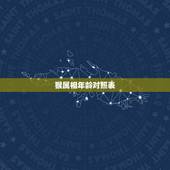 猴属相年龄对照表，属猴的年龄表2022