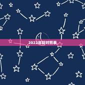 2022年龄对照表，2022年属猴的多大年龄