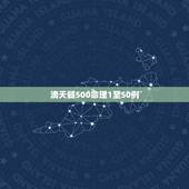 滴天髓500命理1至50例，滴天髓500命例整理