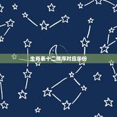 生肖表十二顺序对应年份，2022年农历5月的虎宝宝命运如何