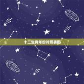 十二生肖年份对照表图 十二生肖明理