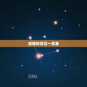 结婚的吉日一览表，结婚吉日