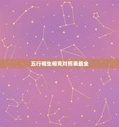 五行相生相克对照表最全，五行相生相克表