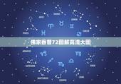 佛家香普72图解高清大图，观音香谱图解，消灾香，是什么意思