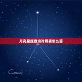 月亮星座查询对照表怎么算，月亮星座怎么计算？